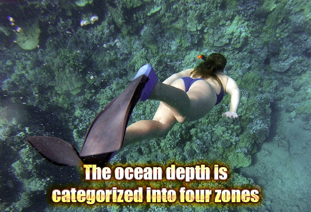 The ocean depth is categorized into four zones